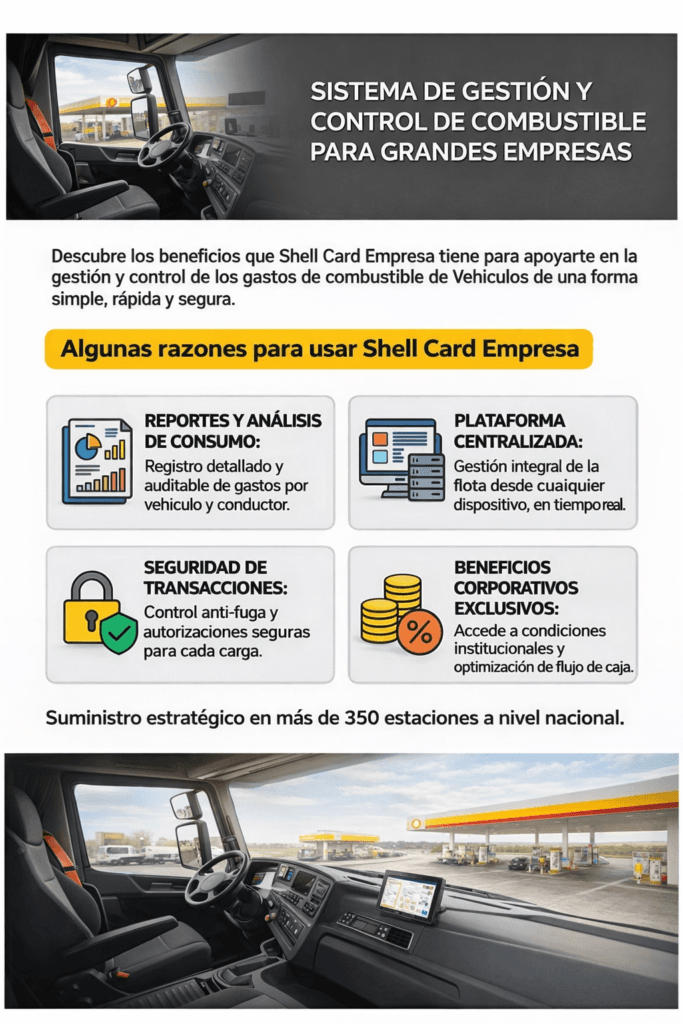Shell Card Empresa